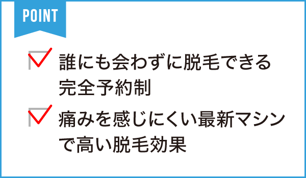 メンズ脱毛エステサロン Lopez（ロペス）